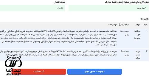 مراحل دریافت پروانه کسب نمایشگاه ماشین